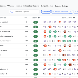 Strell - LCKR tool
