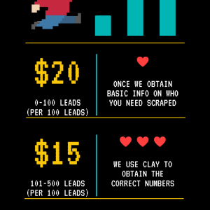 Verified Phone Numbers.png