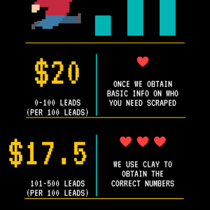 Verified B2B numbers.png