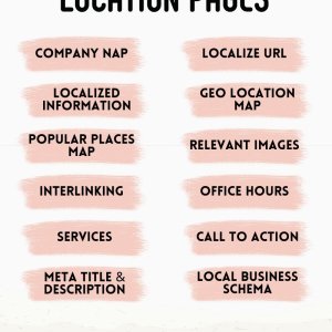 Mass Location Pages