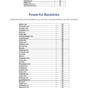 Expired SEO  Domains