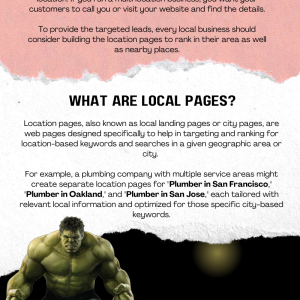 Location Pages to rank locally