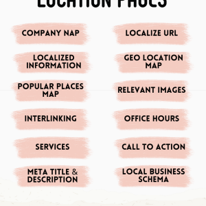 Mass Location Pages