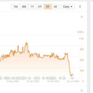 Screenshot 2024-06-30 at 5.35.48 PM.png