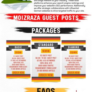 German GP