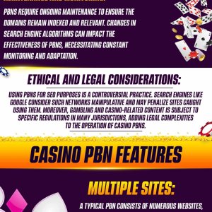 casino pbn