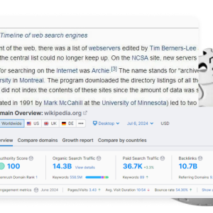 Wikipedia Niche Edit Backlinks.png