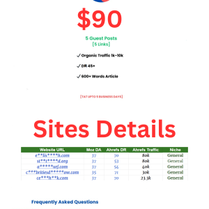 Guest Posts Package.png