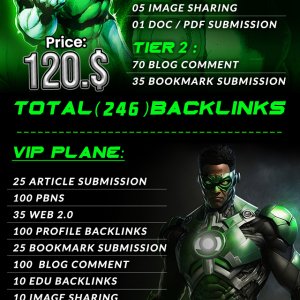 SEO packages