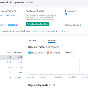 Case Traffic 3.png