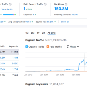 Case Traffic 2.png