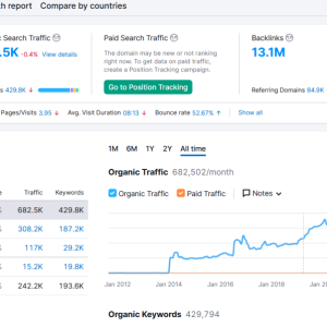 Case Traffic 1.png
