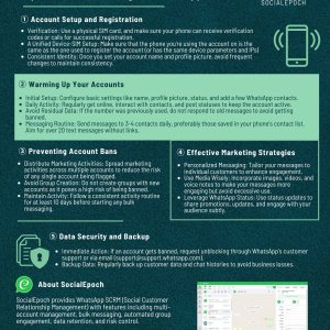 WhatsApp Social Selling Cheat Sheet.jpg