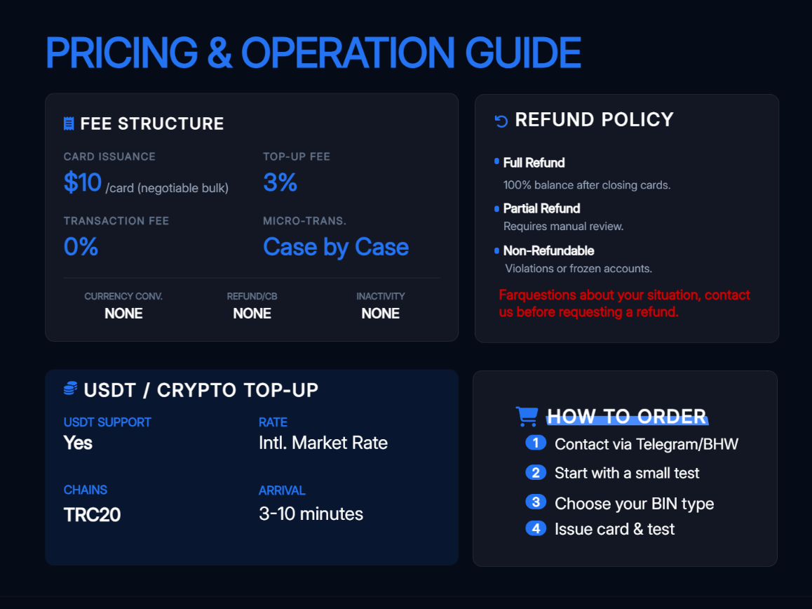 02-Convcard Pricing & Guide - V2.png
