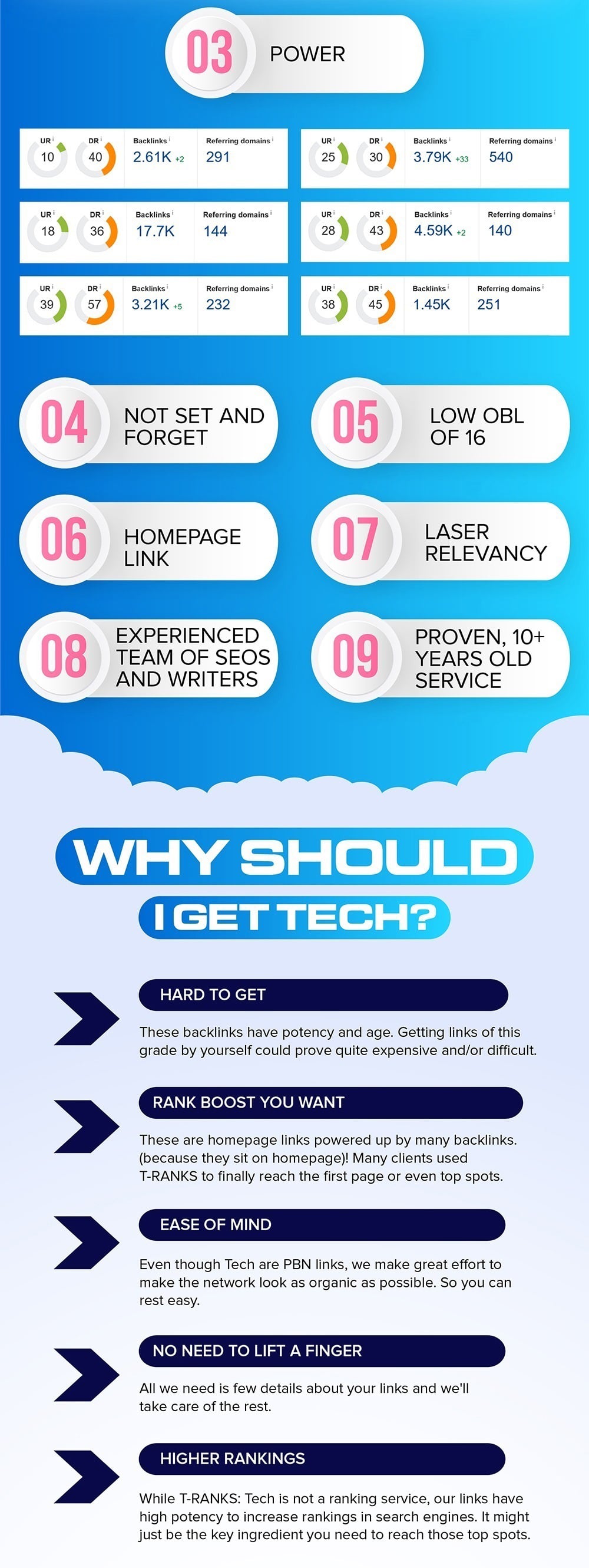 02_tech-bst.jpg