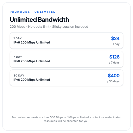 05-packagesunlimited.png