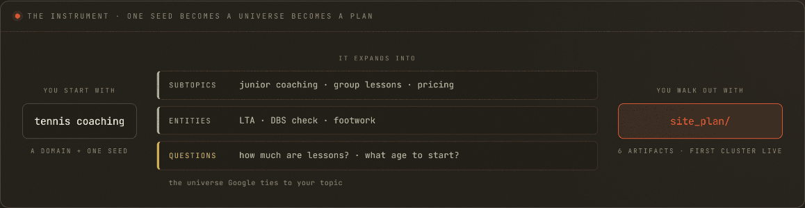 1-banner-equation.png