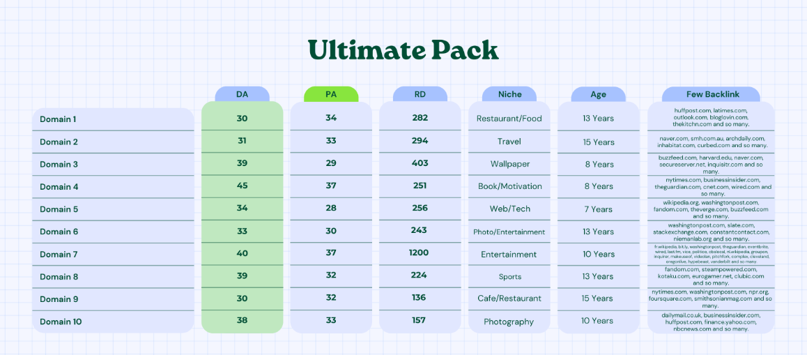 1. Ultimate Pack.png