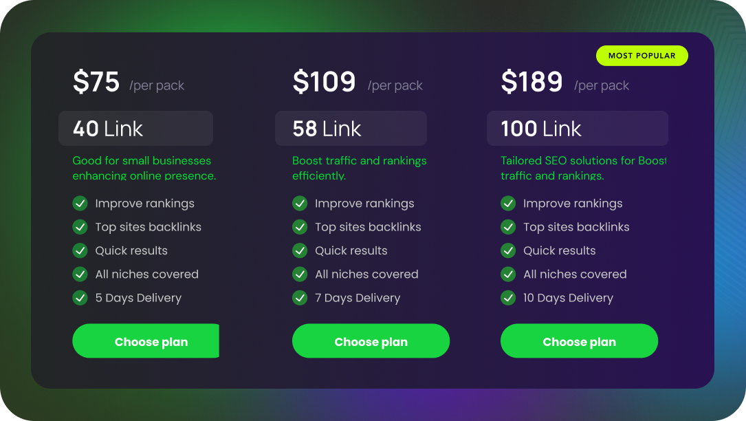 100+ Branded Links.png