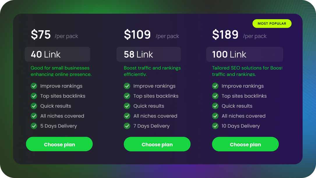 100+ Branded Links.png