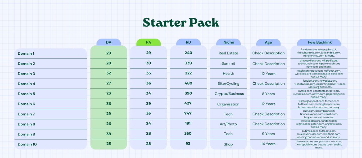 3. Starter Pack.png
