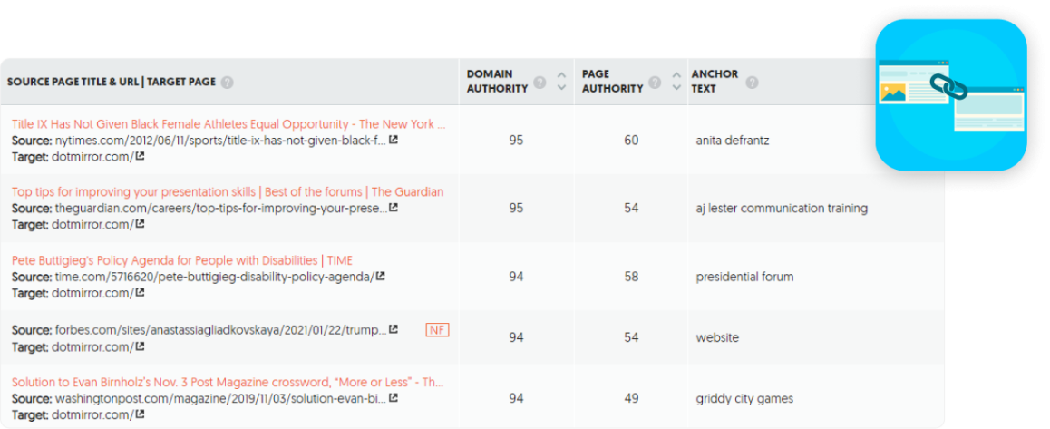 301 Backlinks Audit.png