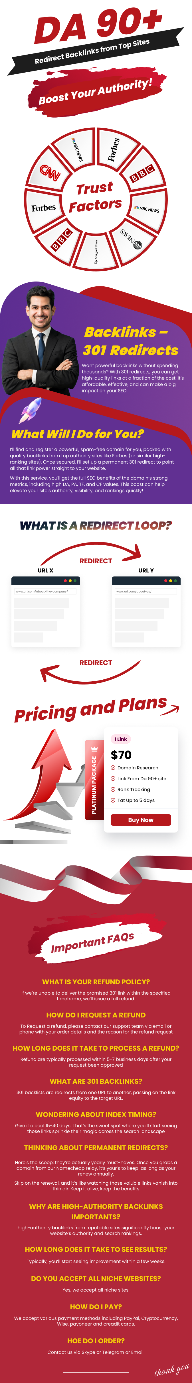 301 Redirect Backlinks.png