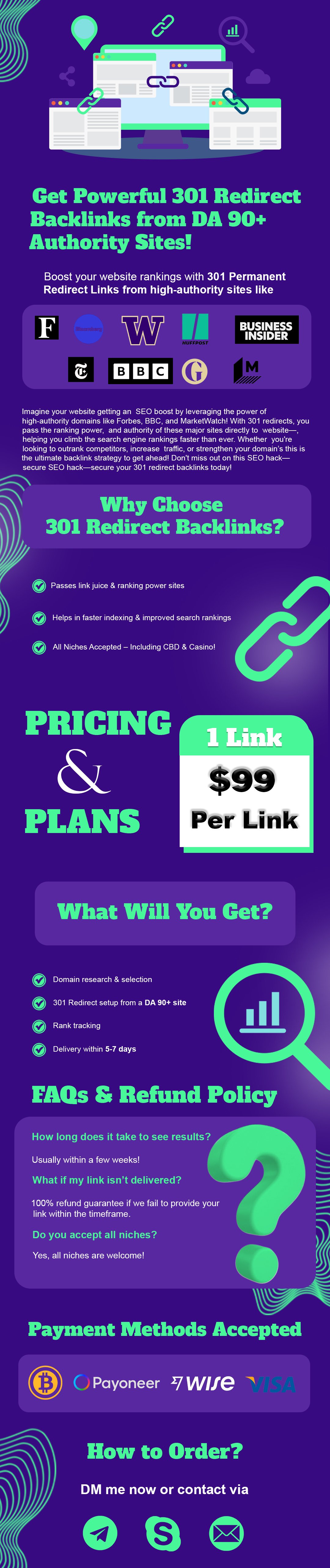 301 Redirect LINKS