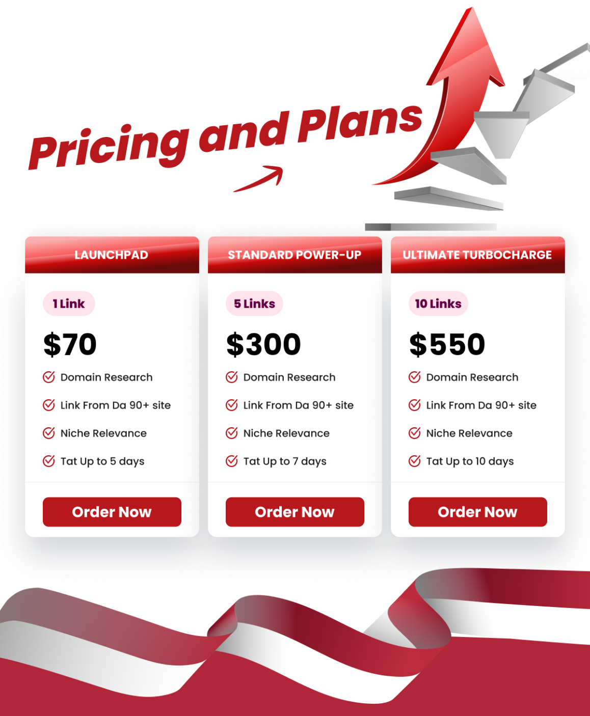 301 Redirect Pricing.png