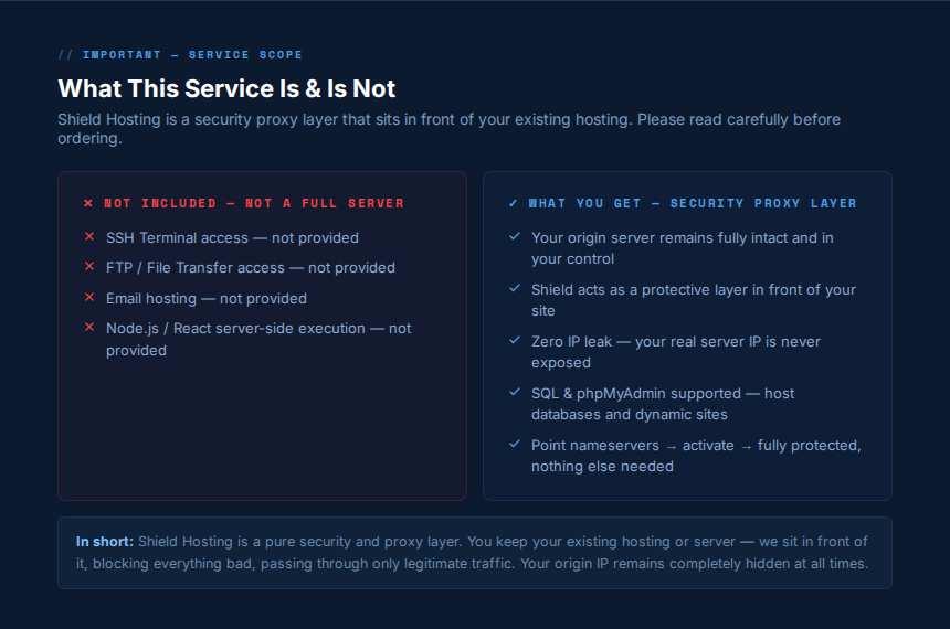 4_Service_Scope.png