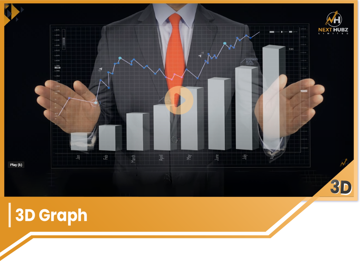 9 3D Graph  Next Hubz Limited.png