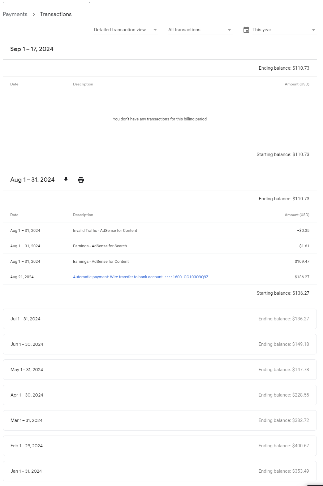 ADsense  - Yearly.png