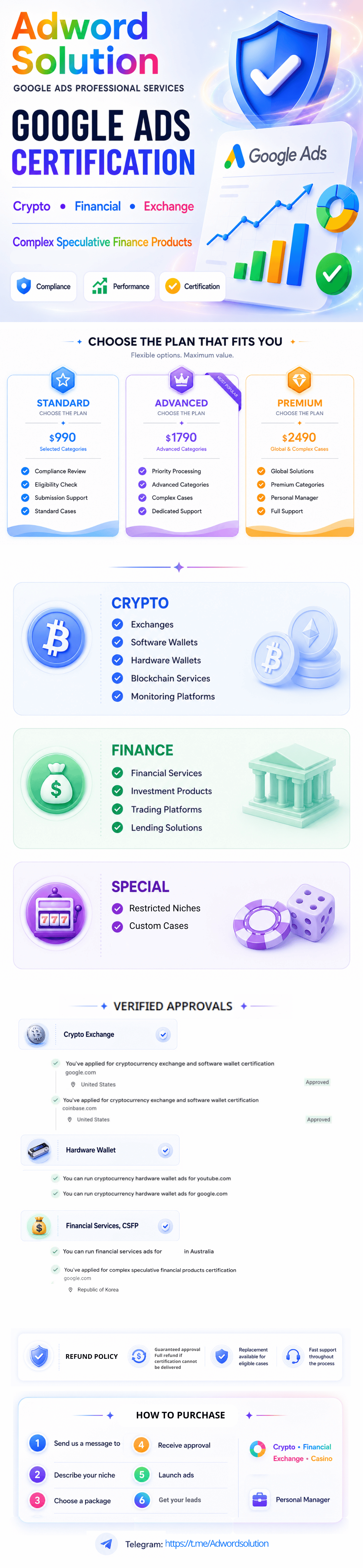 AdwordSolution.7777.png
