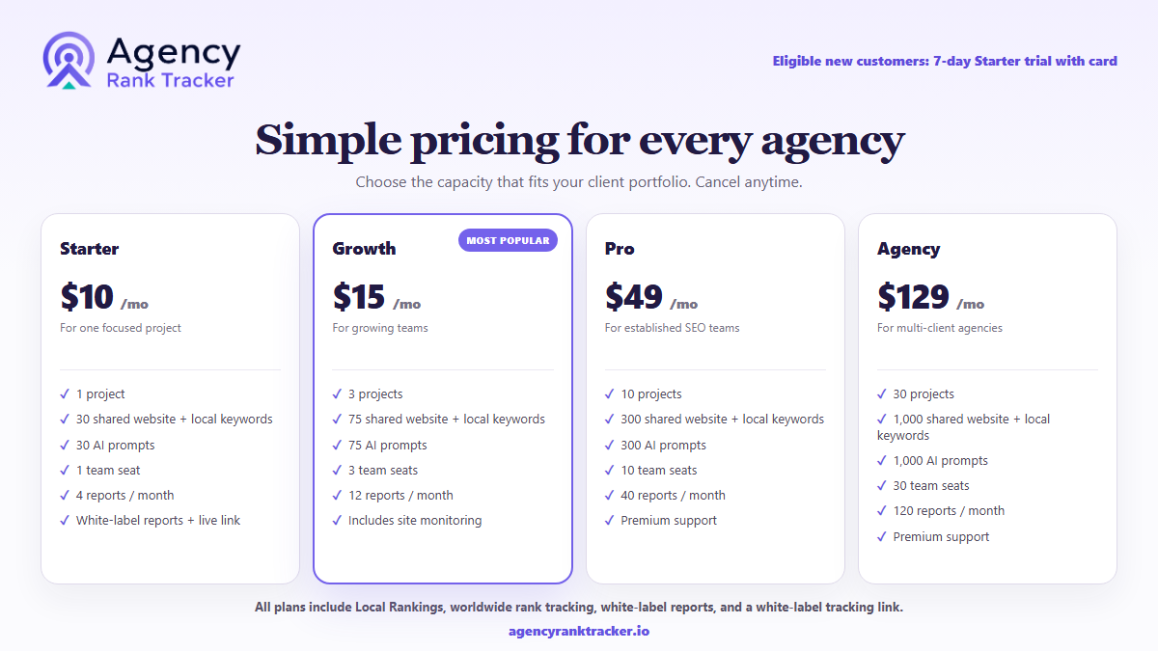 Agency Rank Tracker pricing.png