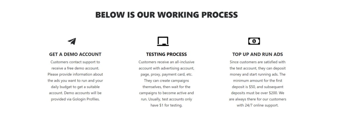Agencygeo Working Process