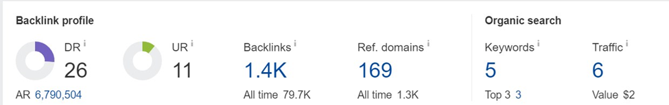 ahrefs3.png