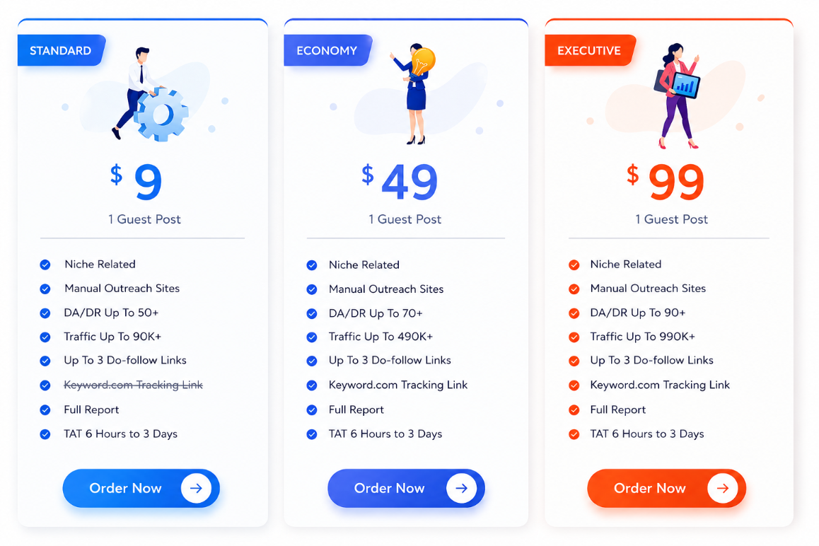 AI GUEST POST PACKAGES