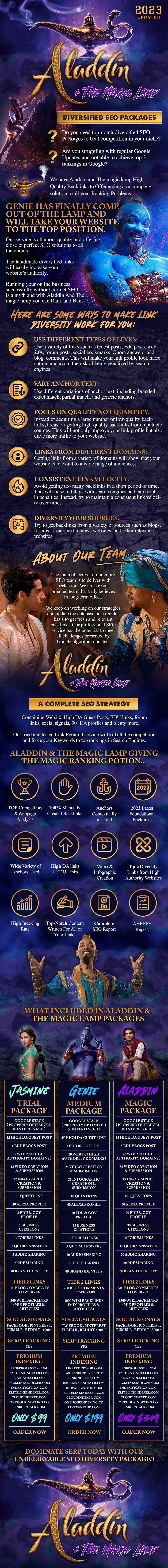 Aladin-Thread-Design-min-min.jpg