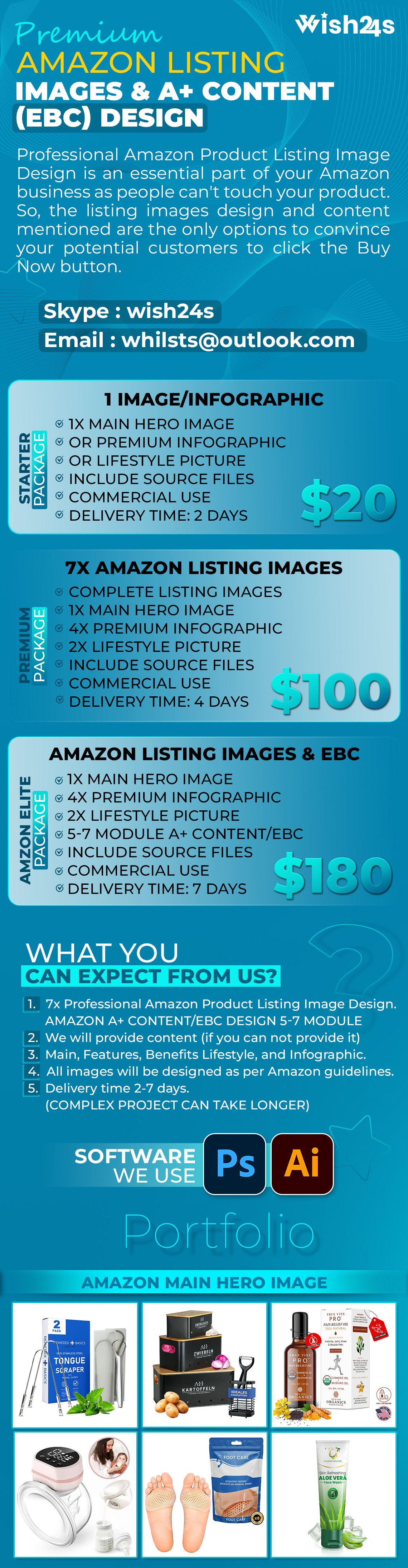 Amazon Listing Images and EBC Design