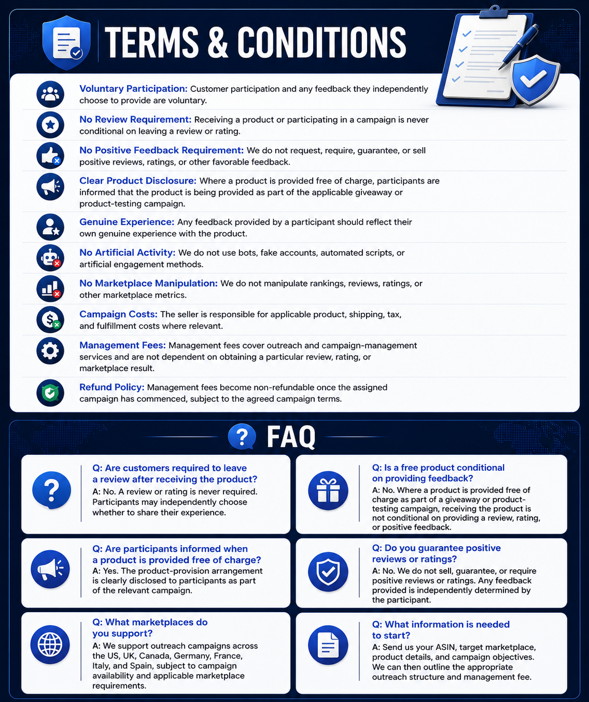 amazon ORM service Terms and Condition | Faq