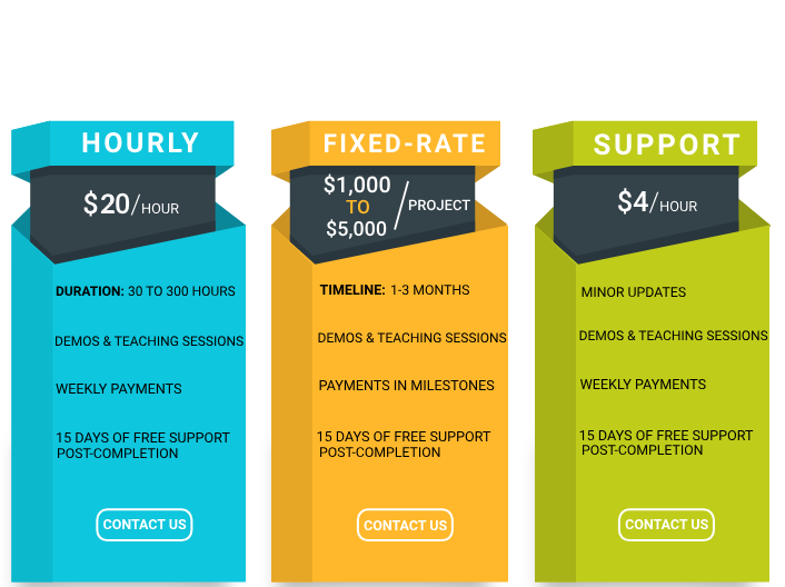 Appilot PRICING TABLE