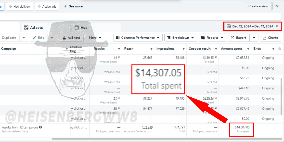 ARE YOU FACING ANY PROBLEM WITH YOUR ADS ON FACEBOOK?