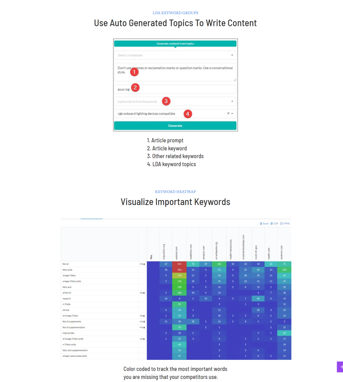 articleinsights.com_a2.png