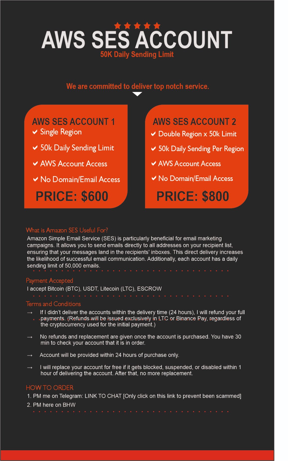 AWS SES Thread Design.jpg