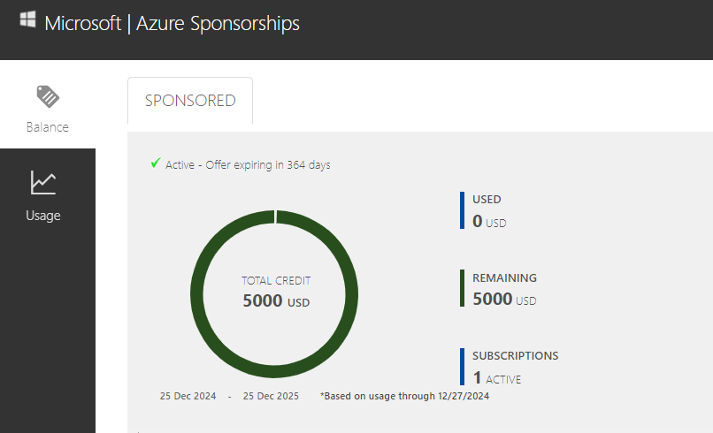 azure-5k$.png