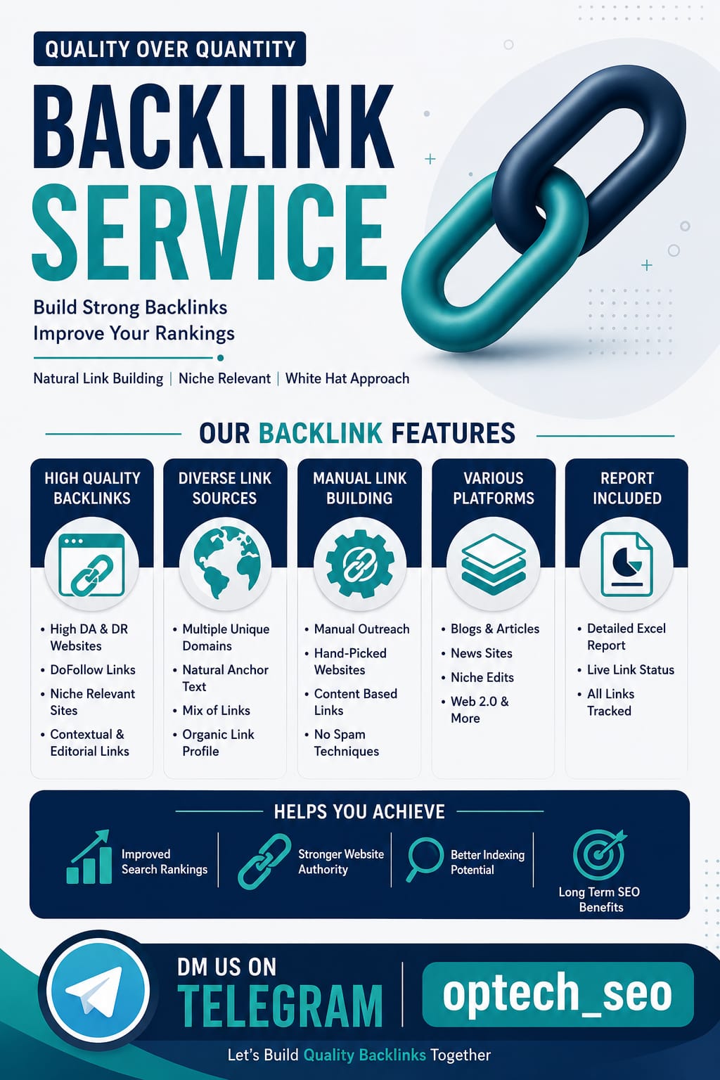 Backlink Services Strong Backlinks