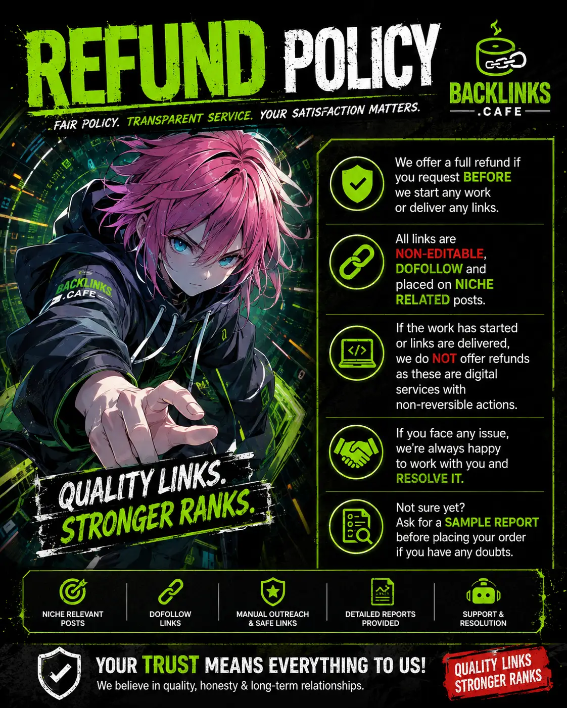 backlinkscaferefundpolicy.webp