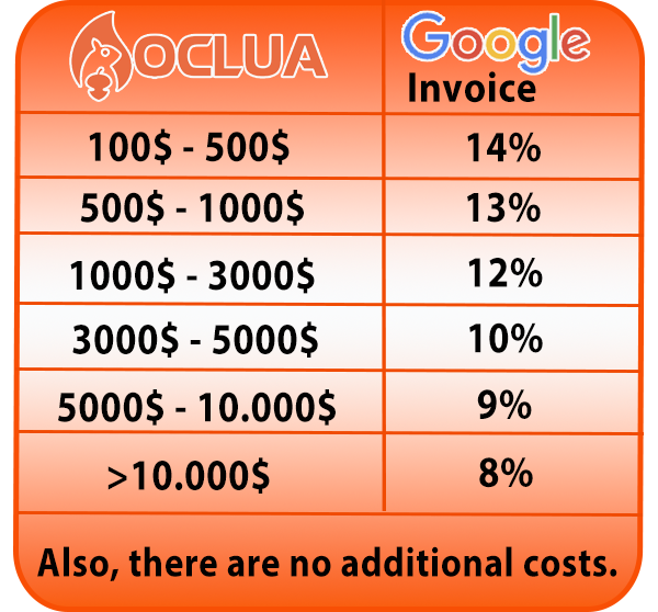 bảng giá sóc lửa.png