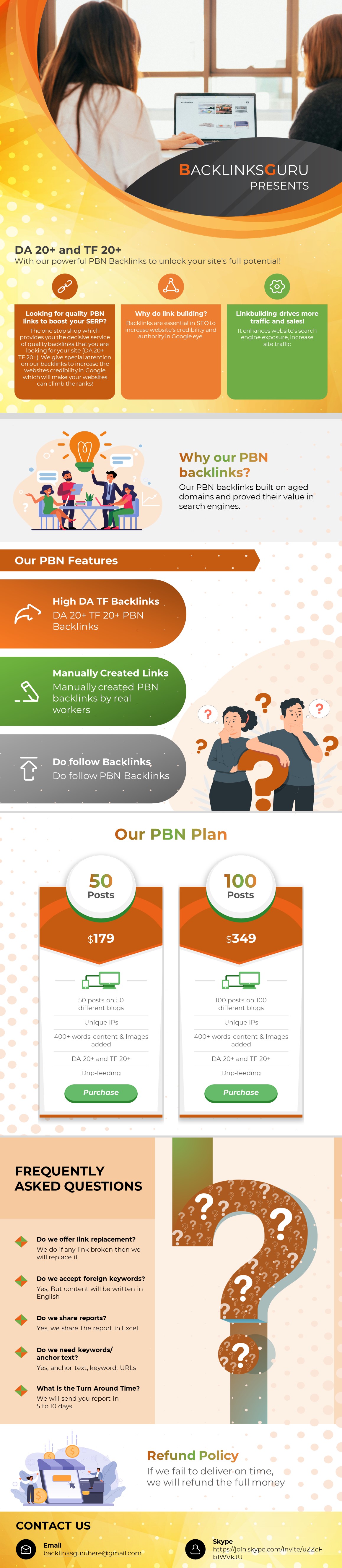 BG_PBN_Apr2024.jpg