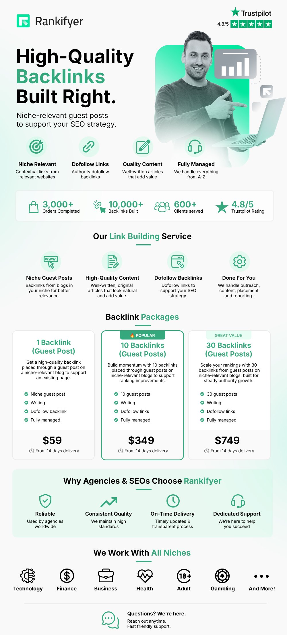 bhw-graphic-3packages.jpg